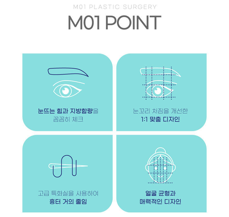 M01 POINT
