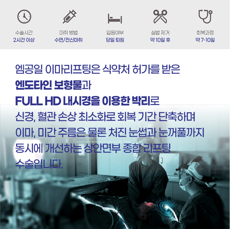 수술시간 마취방법 입원여부 실밥제거 회복과정