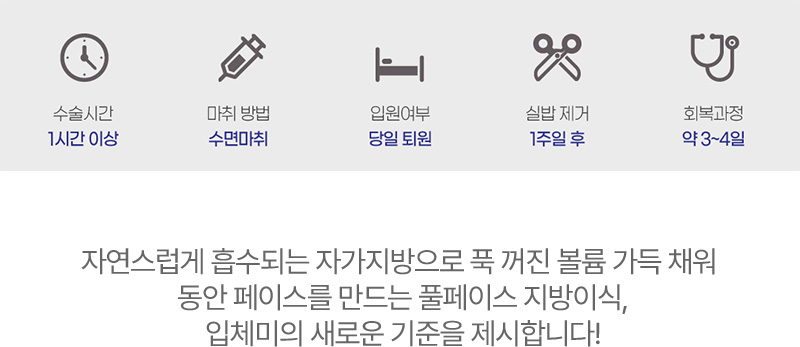 수술시간 마취방법 입원여부 실밥제거 회복과정