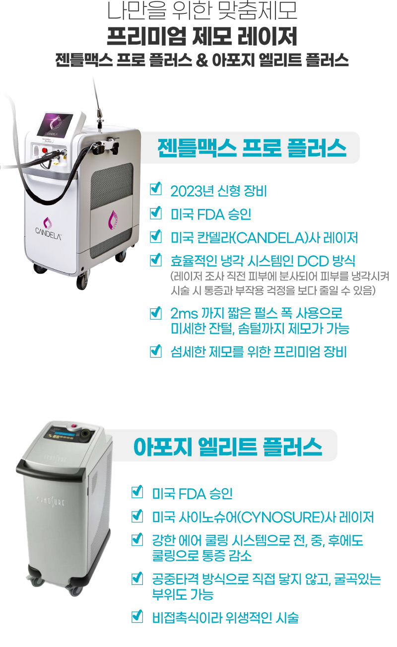 엠공일 맨즈 제모 누구에게 효과적일까?