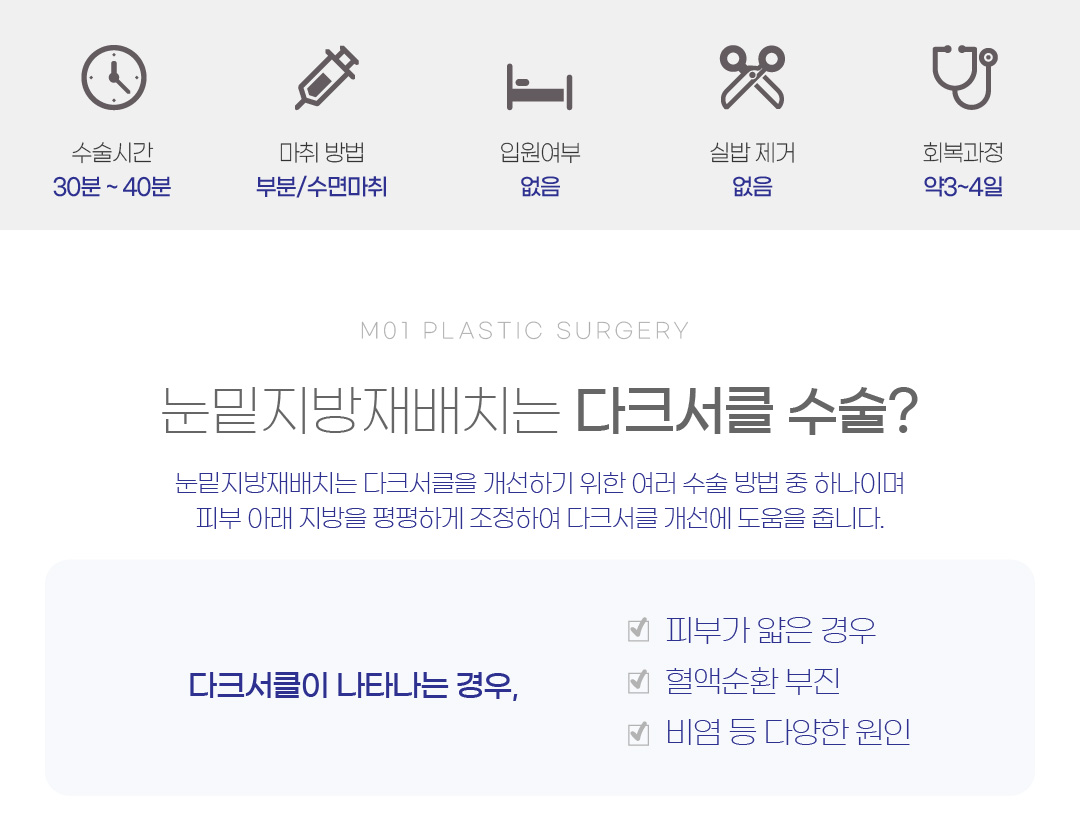 눈밑지방재배치는 다크서클 수술?