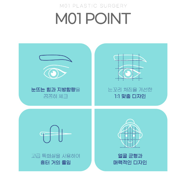 M01 POINT